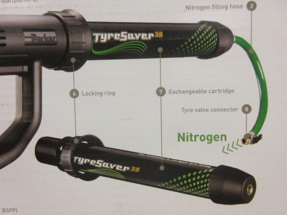 Nitrogenpistol TyreSaver 3.0 Parker